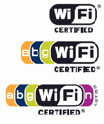 Терминологический словарь Wi-Fi
